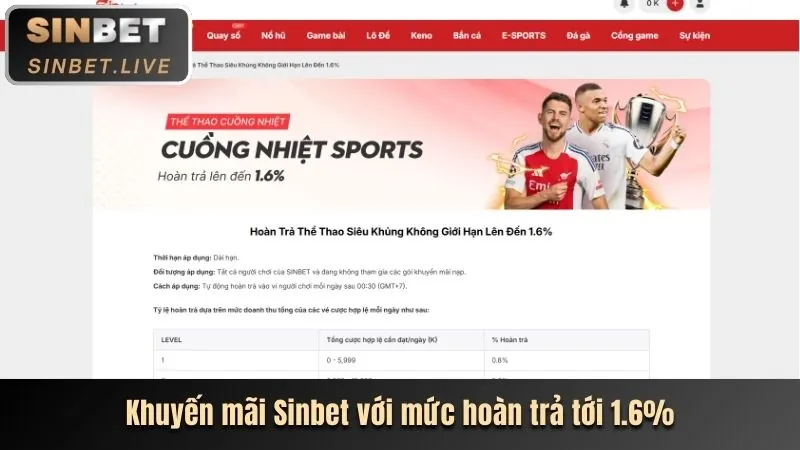 Chương trình VIP 789bets